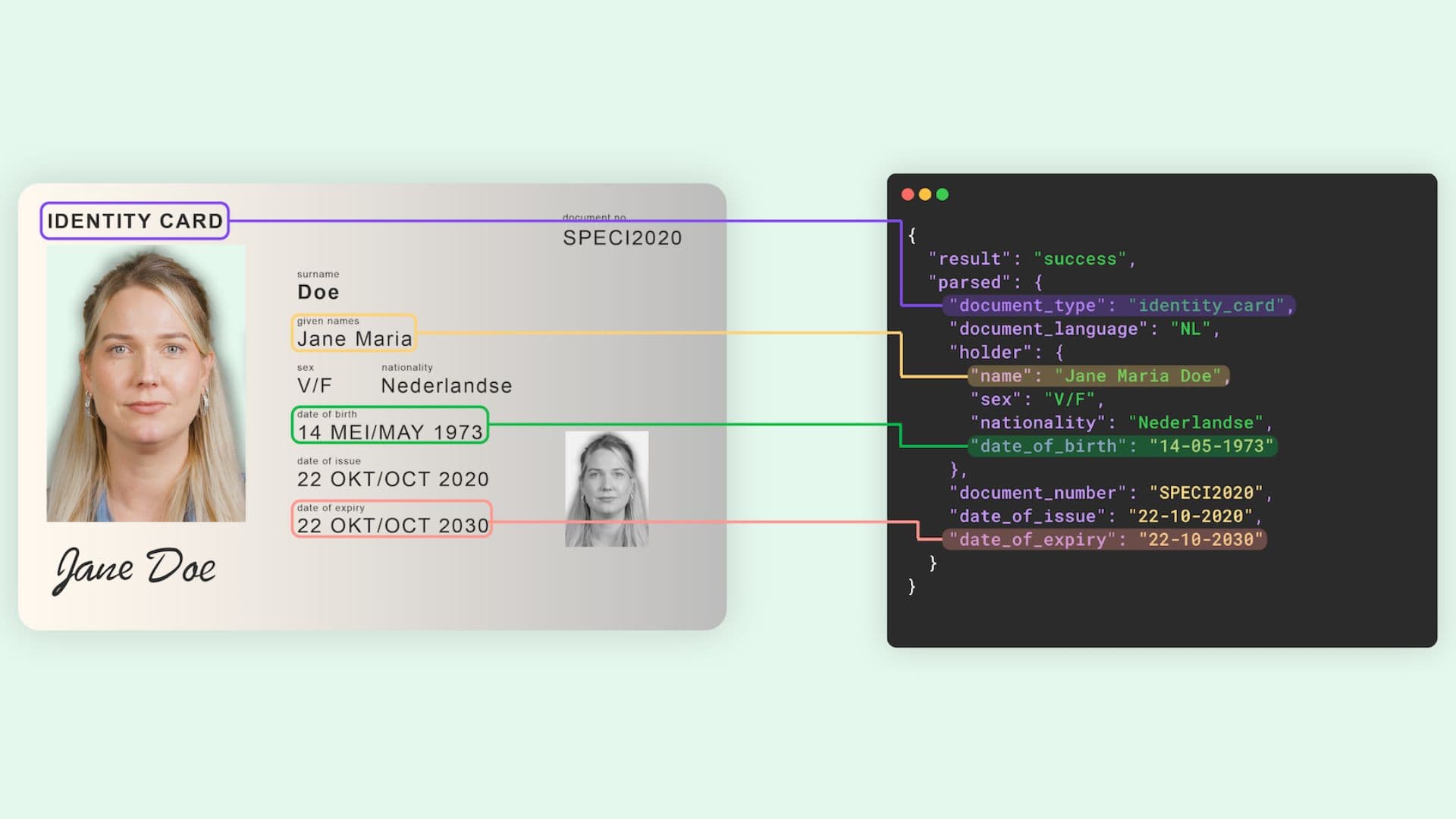 Automating Document Workflows: A Complete Guide